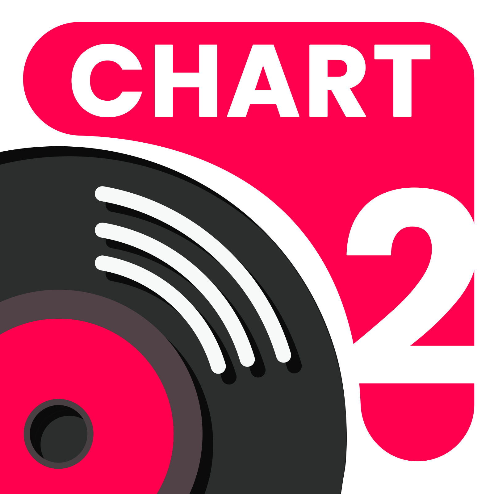 Star Tracks Chart